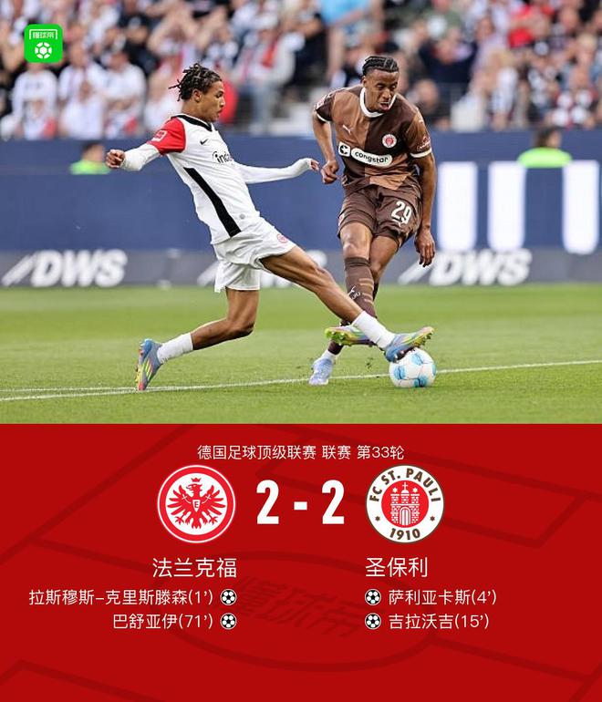 法蘭克福圣保利2比2平，拉斯穆斯破門(mén)，巴舒亞伊追平。
